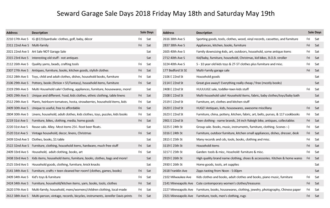 Garage Sale Map FRONT